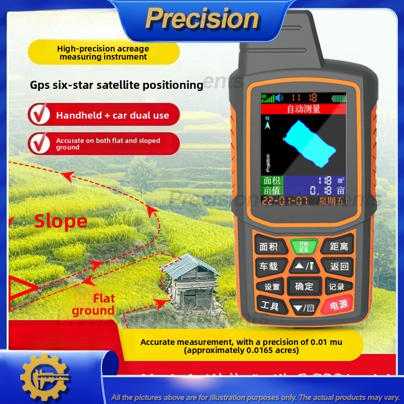 2026 El Tipi GPS Alan Ölçer Yü - Precision Farming In Agriculture incelemesi ve fiyatı